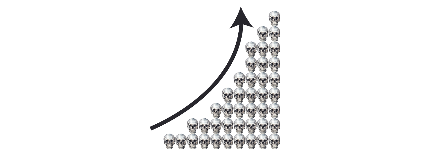 A bar graph showing business growth, each bar is made of skulls.